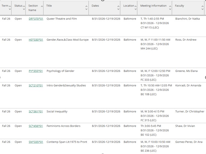 Courses for F2026 Term