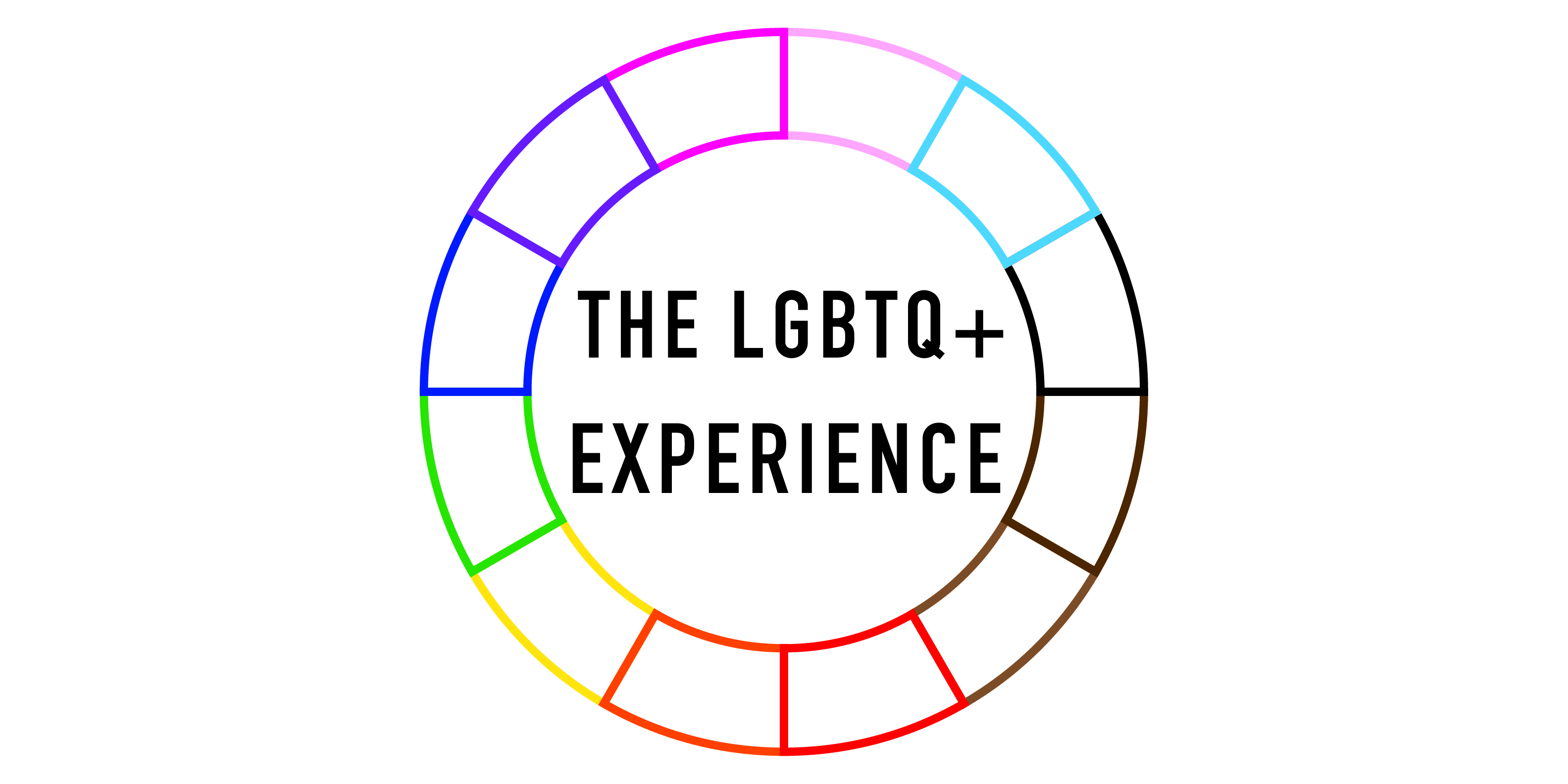 The LGBTQ+ Experience Logo