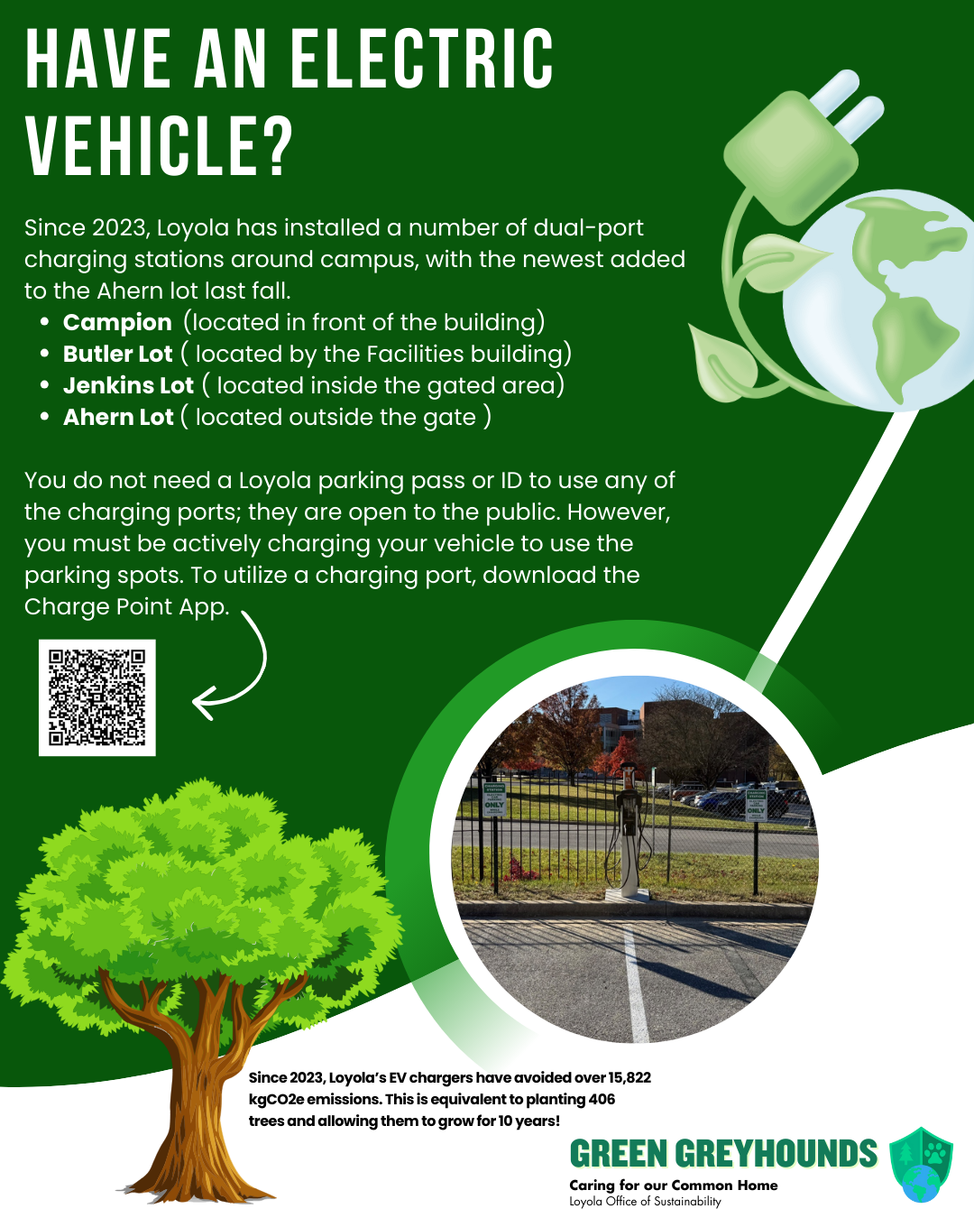 Graphic sharing the 4 different parking lots where EV charging ports are availble to the public plus a photo of the charging port at the Ahern Parking Lot