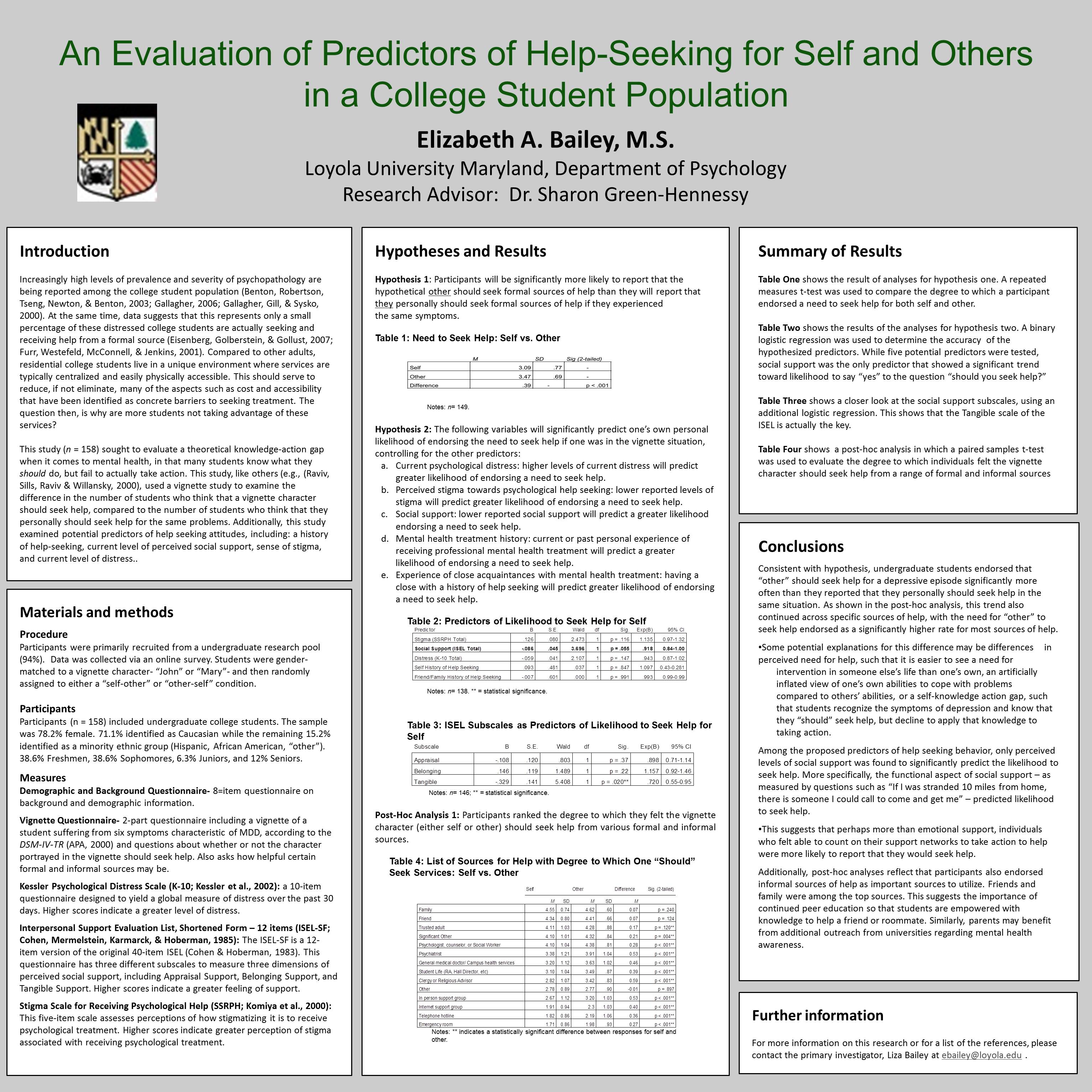 Enlarged poster image: An Evaluation of Predictors of Help-Seeking for Self and Others in a College Student Population