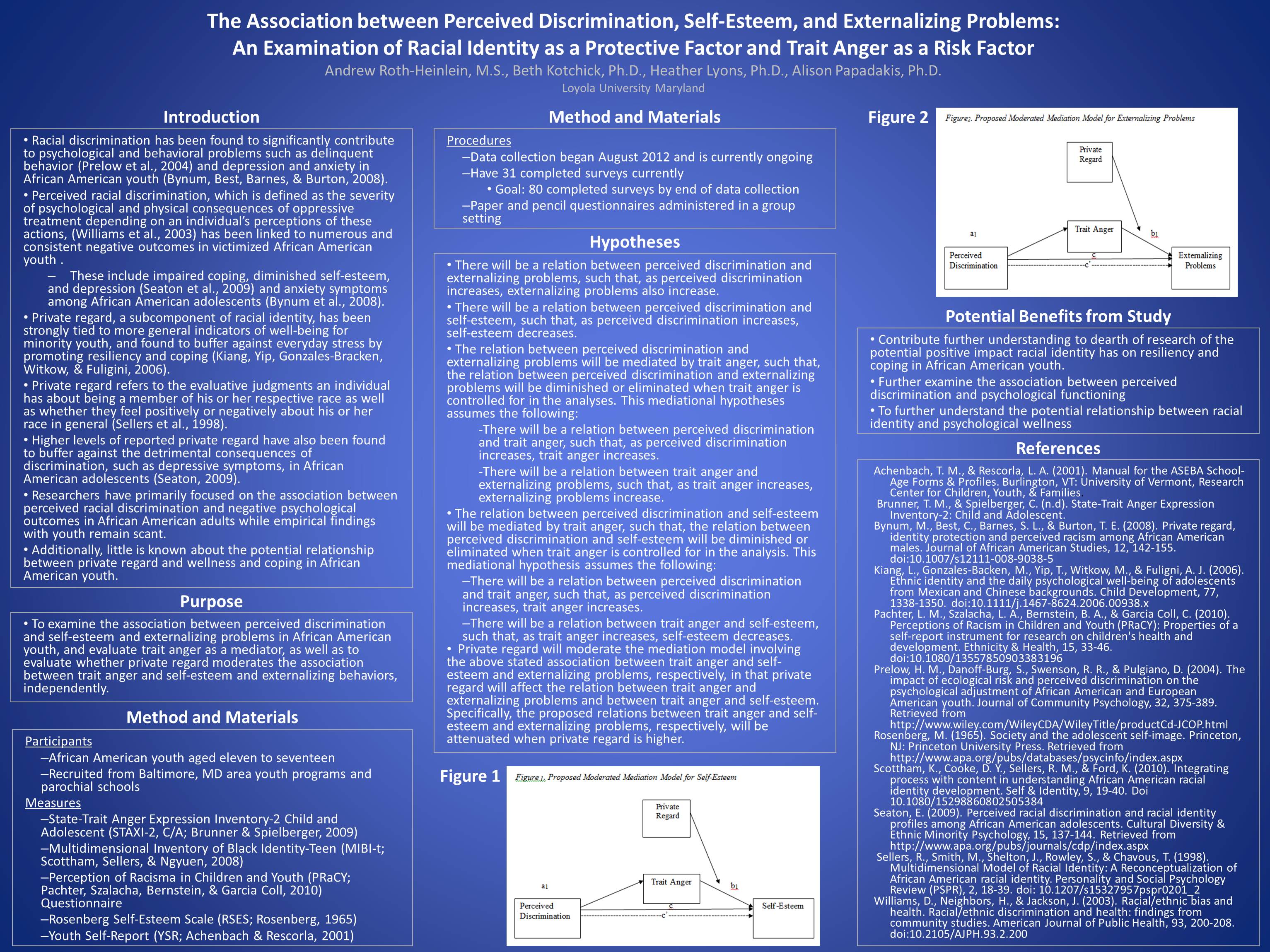 Enlarged poster image: The Association between Perceived Discrimination, Self-Esteem, and Externalizing Problems: An Examination of Racial Identity as a Protective Factor and Trait Anger as a Risk Factor