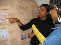 Poster Session